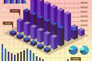 车险保费高可下调23.07%高可上调11.11%